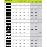 Wolff Adhesive Profile list